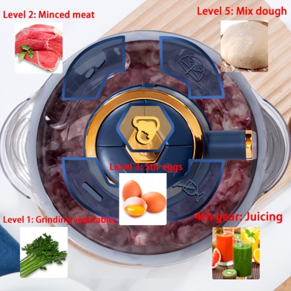 5L Electric Food Chopper & Meat Grinder – Stainless Steel Food Processor with 5-Speed Control & 6 Steel Blades – Quick Meat Mincer & Vegetable Cutter for Home, Baby Food, Garlic, Onion & Salad Prep - Image 8